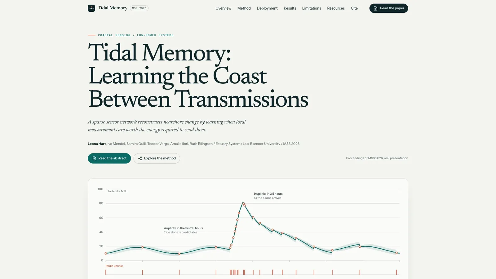 Illustrative reference for Landing Page Starter